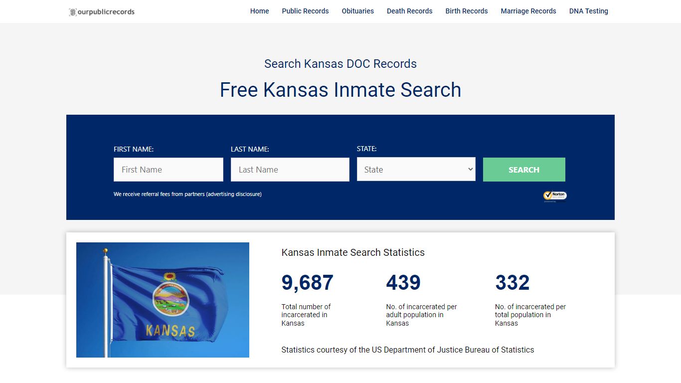 Inmate Search Kansas – The Ultimate Guide - 2021 - Public ...